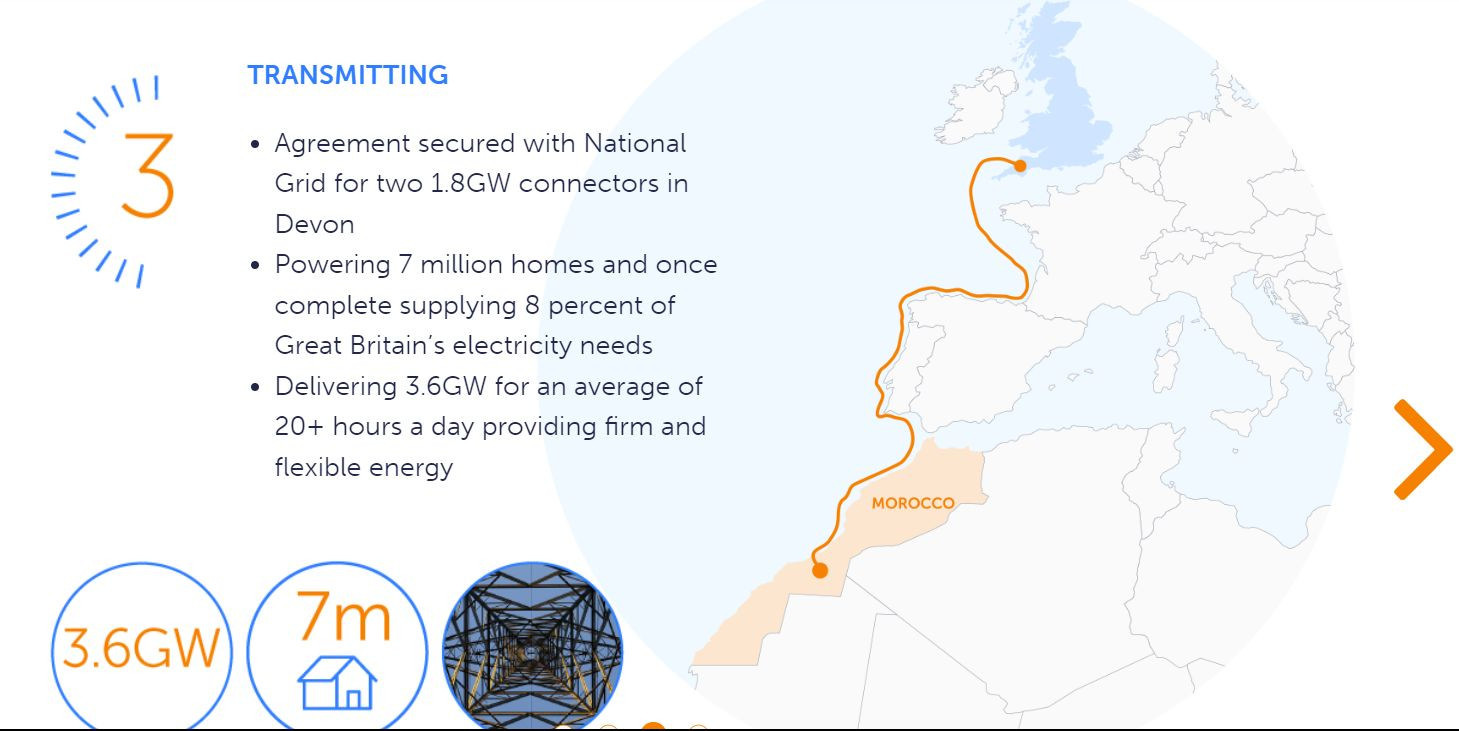 www.erneuerbareenergien.de