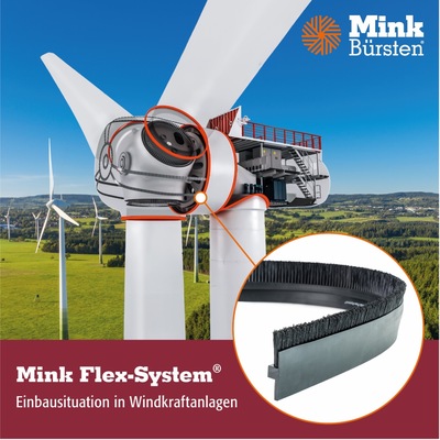 Mink Flex-System