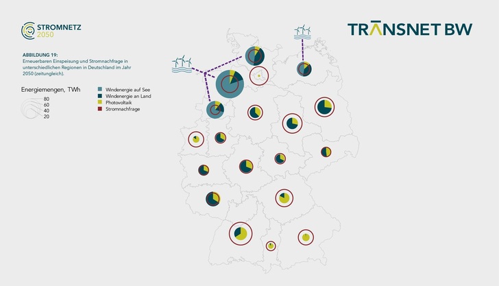 Hier sieht man die Unterversorgung mit Regenerativstrom im Süden und den Überschuss im Norden.  - © Foto: Transnet BW