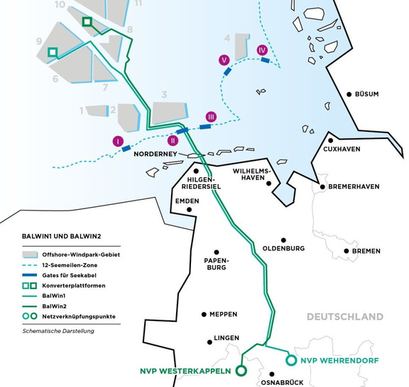 Balwin-1 (türkis) und Balwin-2 (grün) - © AMPRION